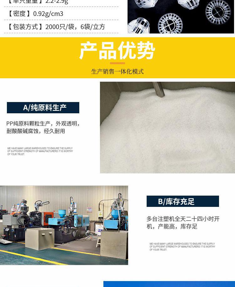 PP多面球